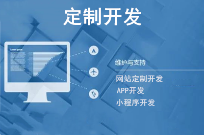 企業(yè)網(wǎng)站定制開發(fā)流程是什么？(圖1)