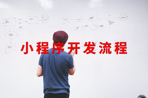 黔東南 小程序開發(fā)之詳細版開發(fā)流程